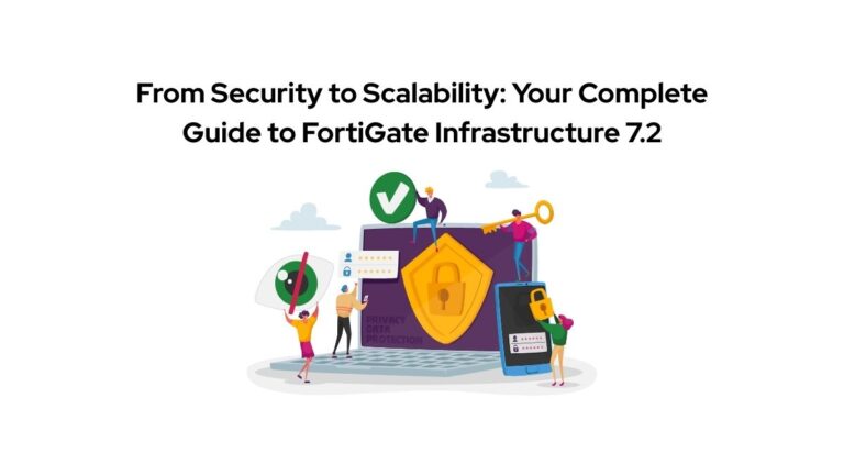 fortigate infrastructure